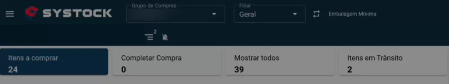 Carteira de compras do Systock, com os contadores de itens a comprar, compras a completar e itens em trânsito.